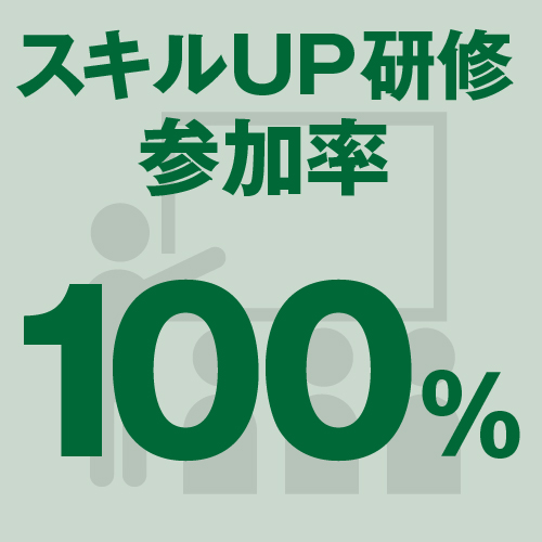 スキルアップ研修参加率100%